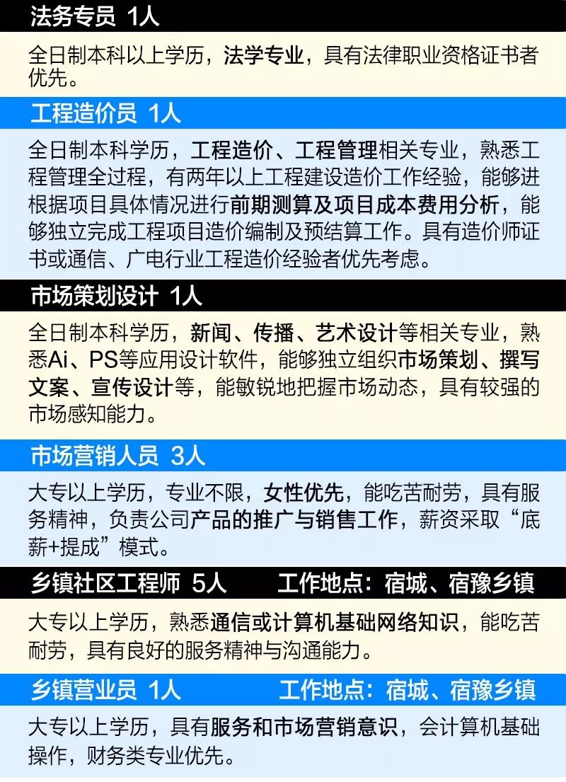 新洋街道最新招聘信息汇总