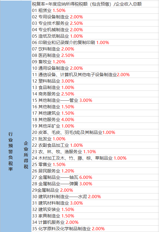 2025年1月 第114页