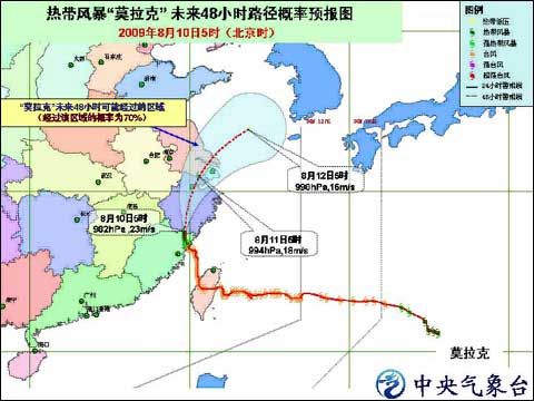 热塘村天气预报更新通知