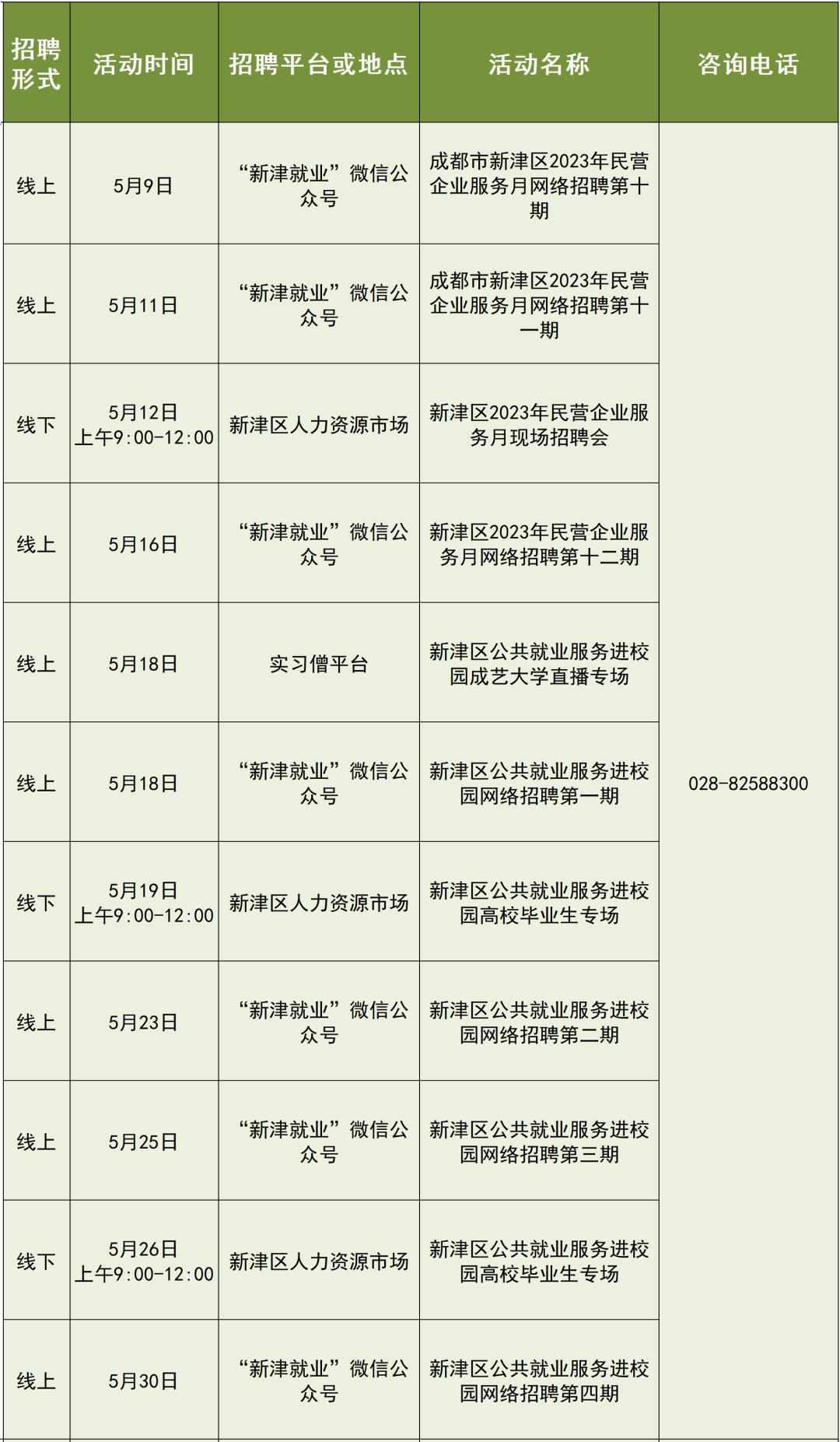 简阳市发展和改革局最新招聘信息全面解析