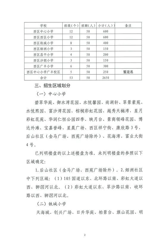 河南蒙古族自治县发展和改革局最新发展规划概览