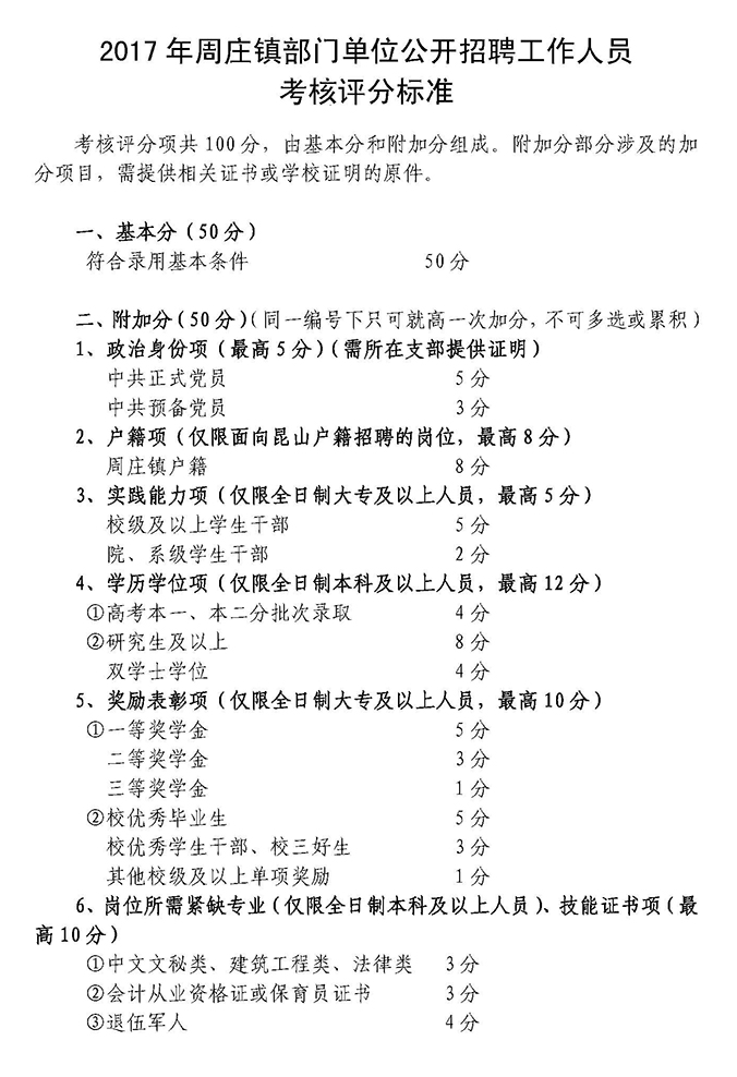 浦庄镇最新招聘信息全面解析