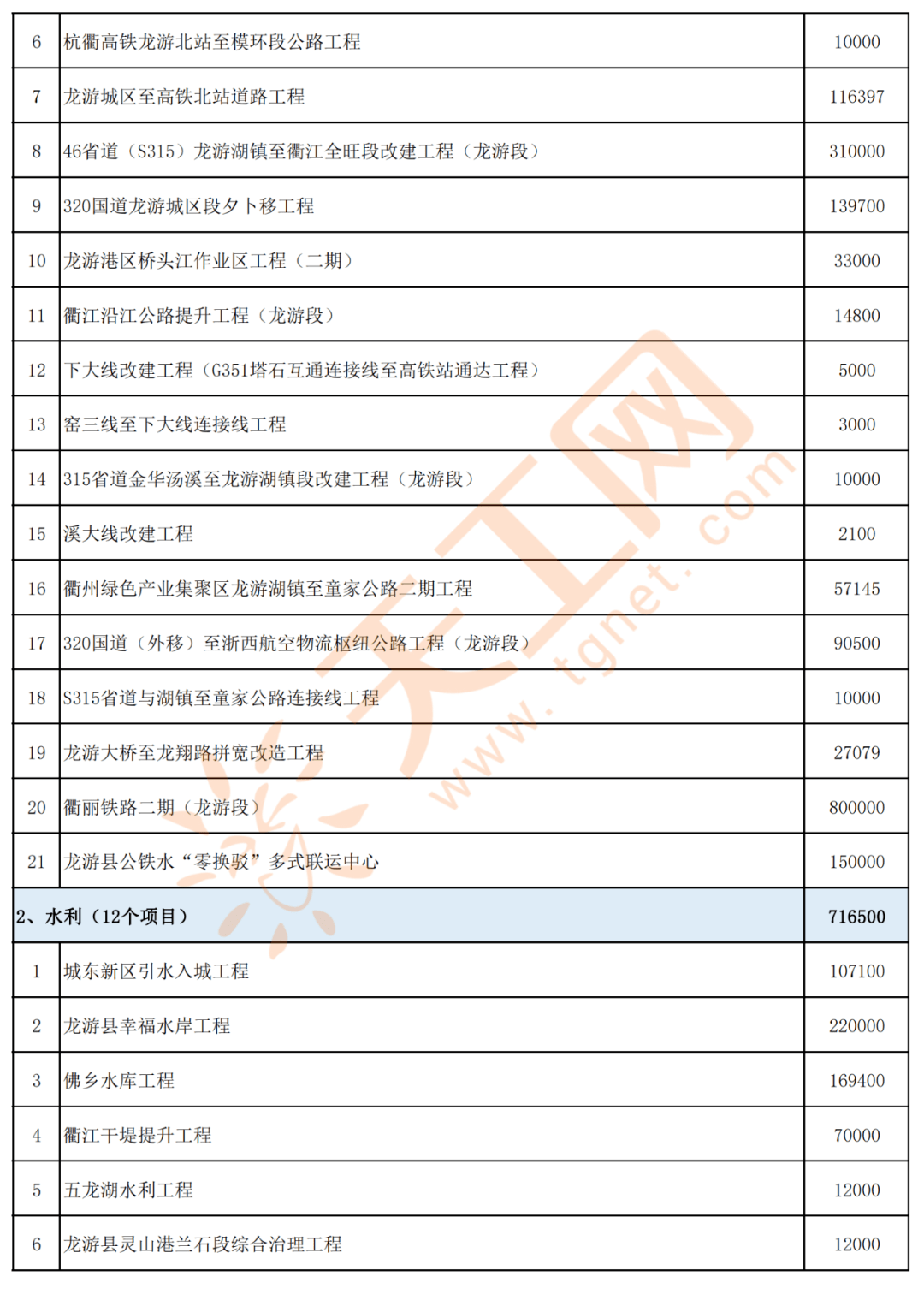 果洛藏族自治州文化局新项目启动，推动文化繁荣，展现独特魅力