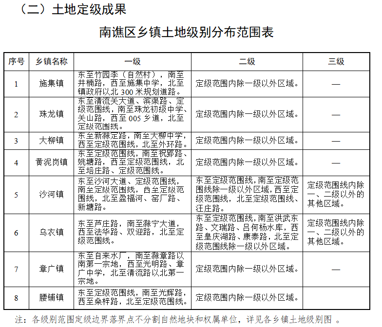 双捷镇现代化交通新篇章，最新交通新闻揭秘发展动向