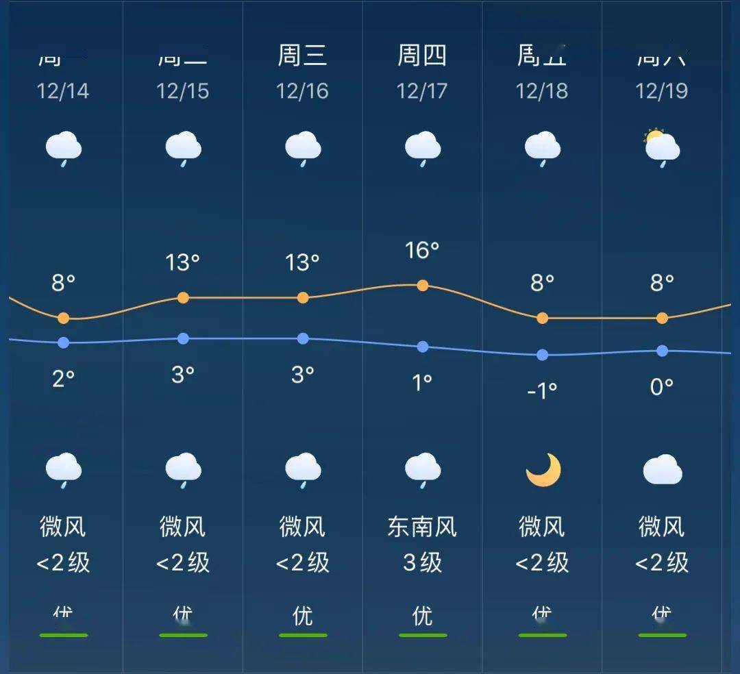 2025年2月12日