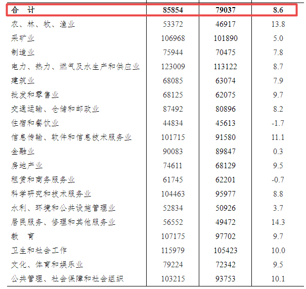 玛琼达村最新动态，发展与变革中的乡村新面貌