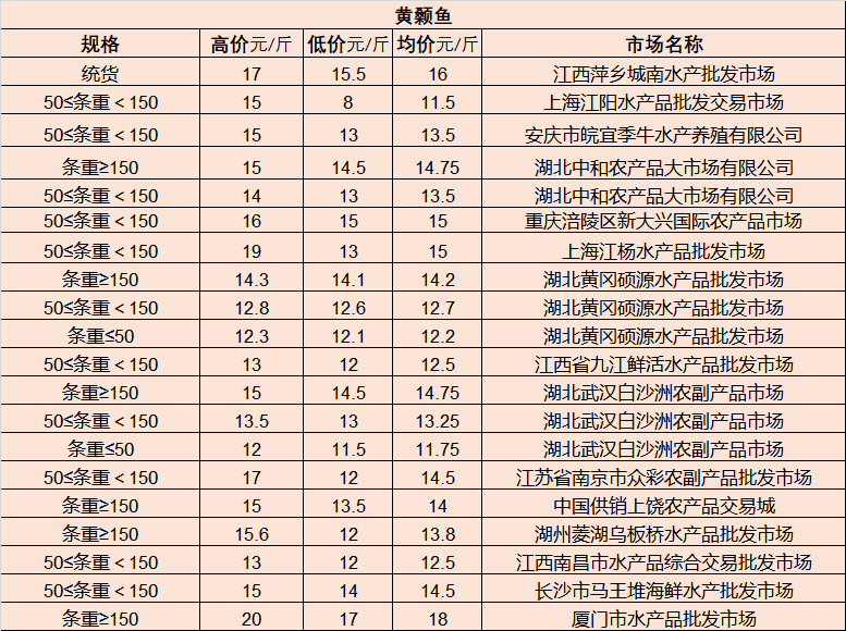 种蓄场新领导引领变革与发展之路